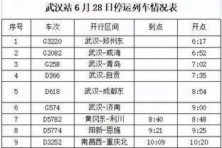 卡纳瓦罗：这不是我们熟悉的尤文，他们仍弱于米兰双雄和那不勒斯